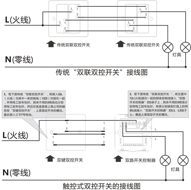 KOTI印象之美系列雙控開(kāi)關(guān)/場(chǎng)景開(kāi)關(guān)接線圖1