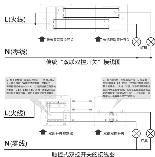 KOTI印象之美系列雙控開(kāi)關(guān)/場(chǎng)景開(kāi)關(guān)接線圖2