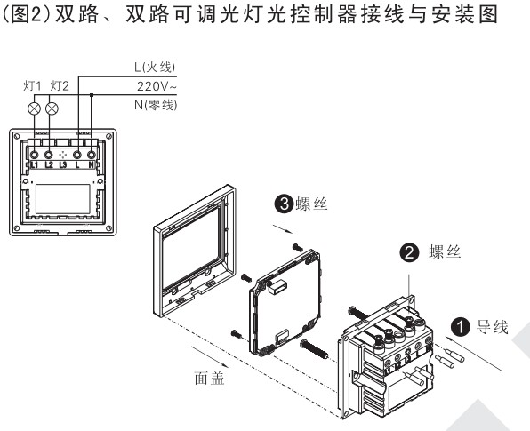 E度空間雙路智能燈光控制器接線與安裝圖