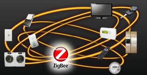 ZigBee與家里電器相連